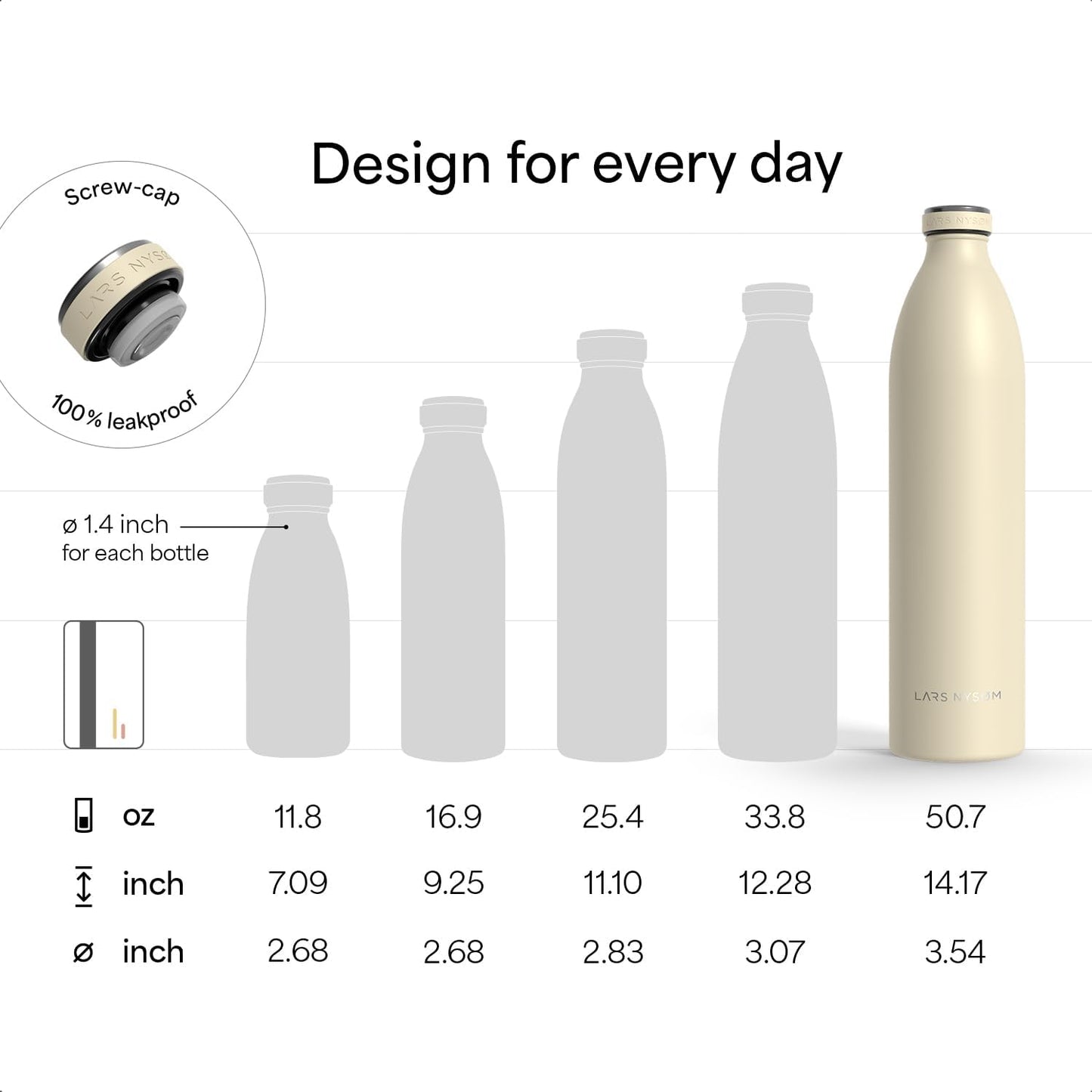 LARS NYSØM Stainless Steel Insulated XL Water Bottle 12oz 17oz 25oz 34oz 51oz | Insulated Thermo Flask for Hot and Cold Beverages | Leakproof Drinking Bottle (Creamy Peach, 50.7 oz)