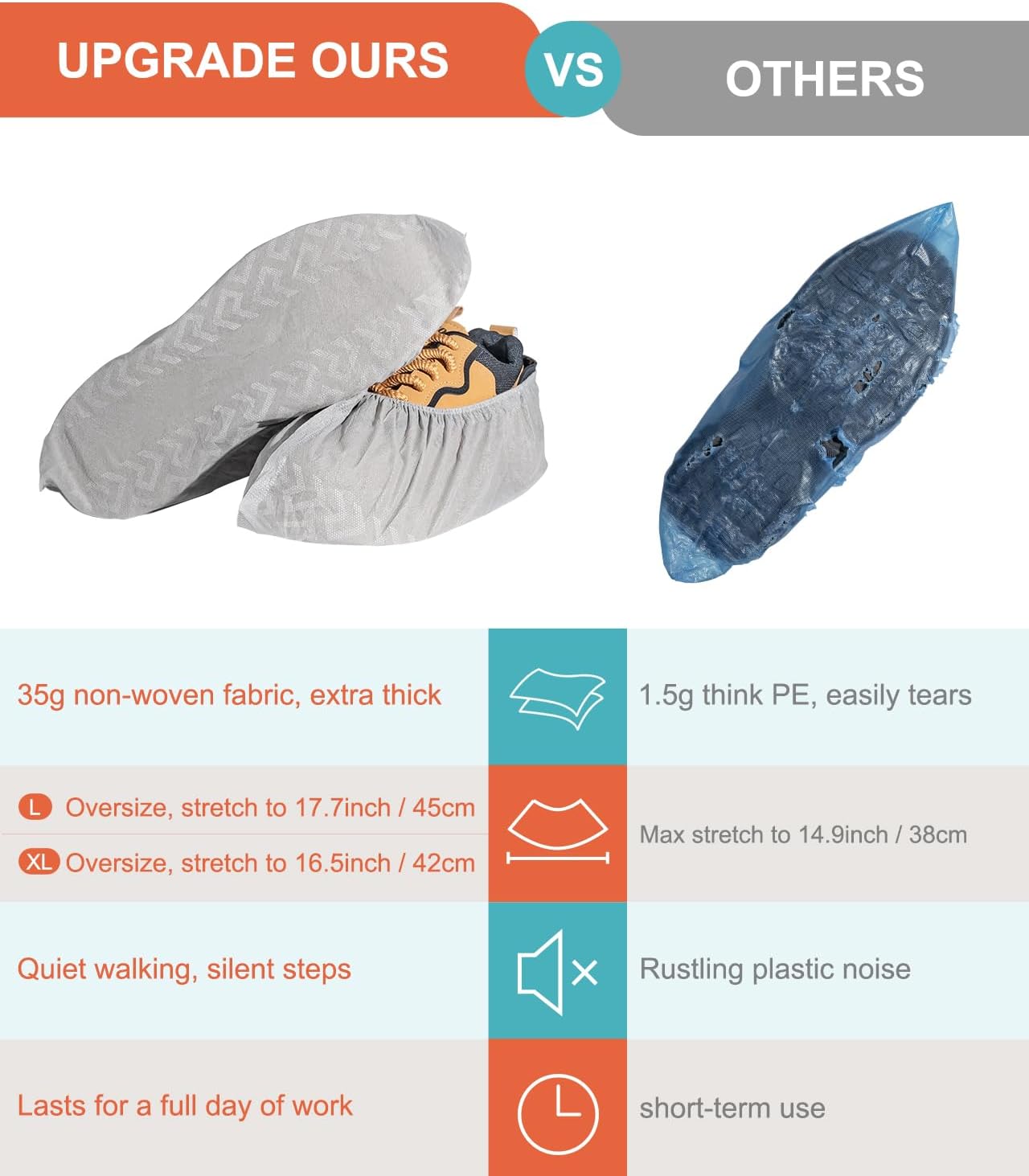 Shoe Covers Disposable 200 Pack (100 Pairs), Non-Woven Booties for Shoes, Durable Non-Slip Shoe Protectors for Indoors, Breathable Stretch Fit – L & XL Sizes, Black/Grey/Printed Options