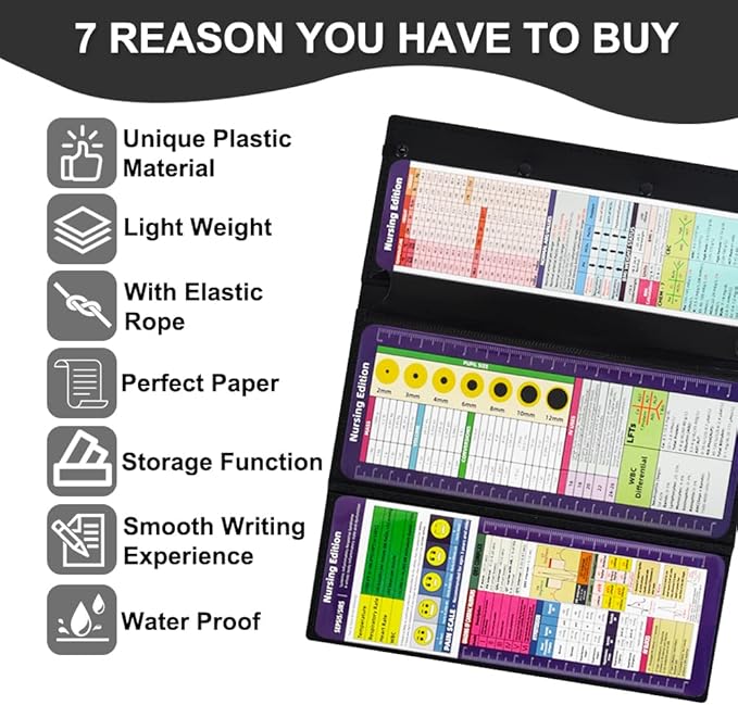 Vuzvuv Nursing Clipboard Foldable,Black Nurse Pocket Clipboard 3 Layers with Nursing Medical Edition Cheat Sheets, Foldable Nurse Clip Boards Notepad for Students, Nurses, Doctors and Medical Staff