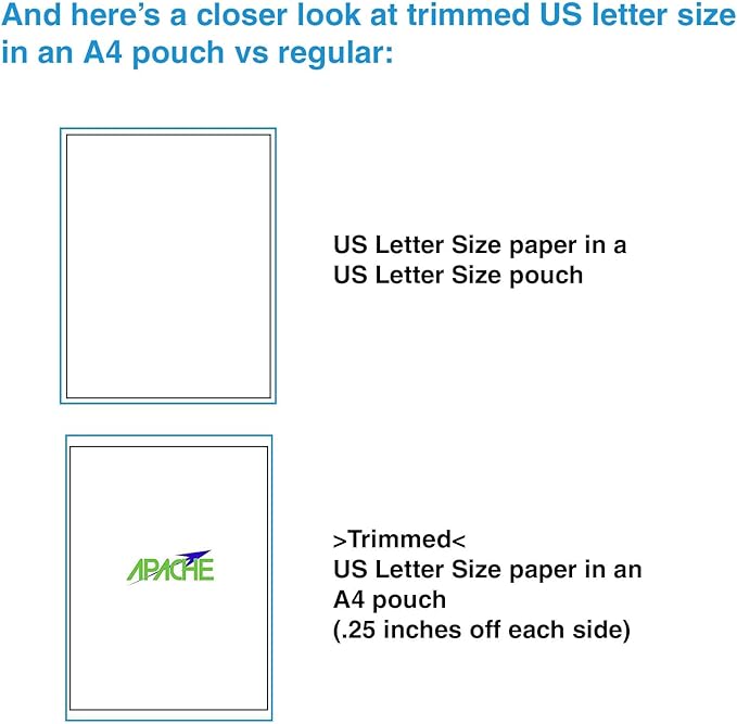 Apache 300 Pack Laminating Pouches 3 mil, Holds 210 x 297 mm A4 Size (216 x 303 mm Sheets), Office and School Supplies, Thermal Laminating Sheets, Super Clear, Round Corner