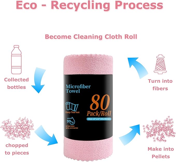 Jessy Home 80 Pack Microfiber Cleaning Cloth Roll Pink Reusable Paper Towels 12"x12" Tear Away Cloth,Microfiber Towels for Cars,Wash Cloths,Lint Free Rags for House,Kitchen,Window,Cleaning Supplies