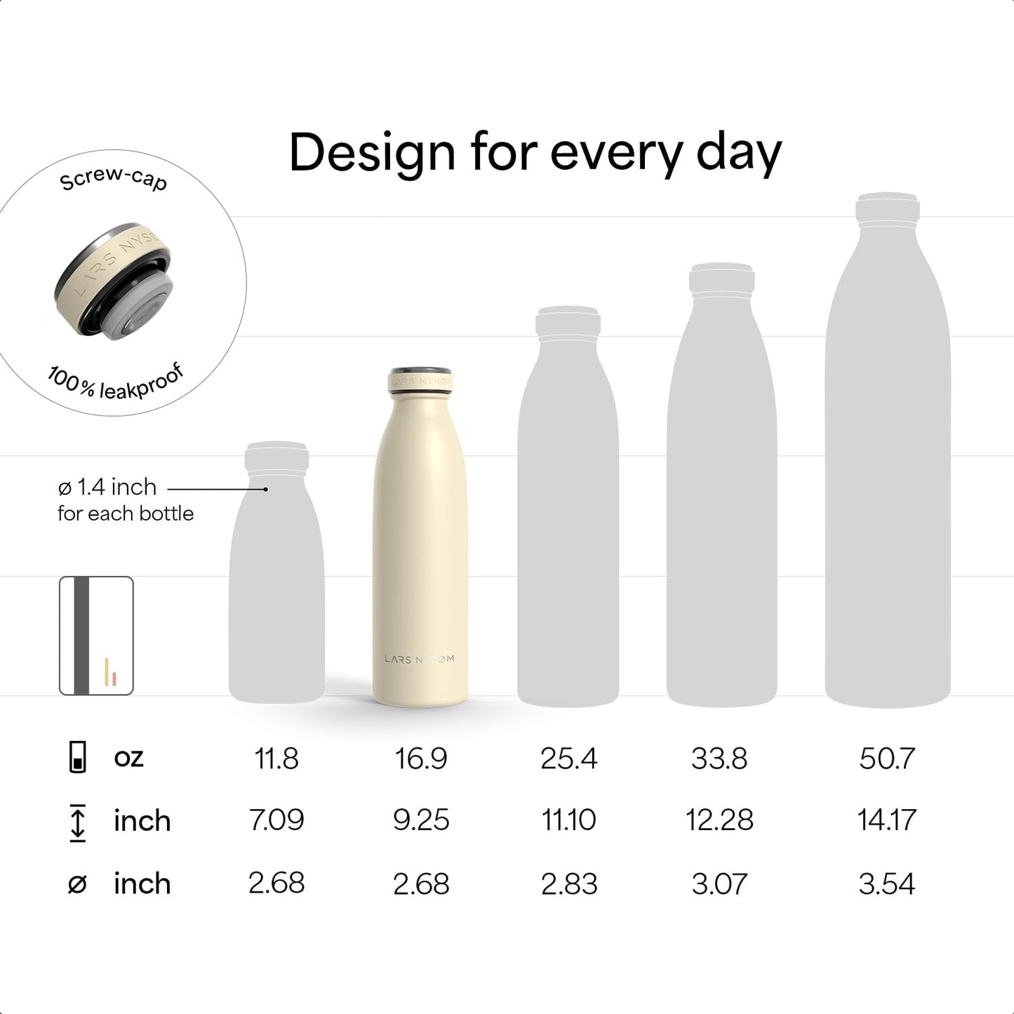 LARS NYSØM Stainless Steel Insulated Water Bottle 12oz 17oz 25oz 34oz 51oz | Insulated Thermo Flask for Hot and Cold Beverages | Leakproof Drinking Bottle (Aqua Turquoise, 17oz)