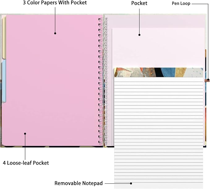 Rimilak Spiral Clipboard Folio with Refillable Lined Notepad, 14.5 x 9.8 In, Hardcover Cover with 5 Interior Pockets, Elastic Band and Pen Loop Series. Cute Stylish Clipfolio, Watercolor Sunset