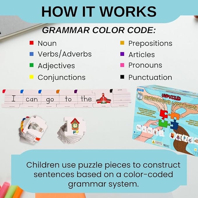 Sentence & Story Building 2-in-1 Educational Game for Kids | Phonics & Reading Puzzles Ages 6-8 | Learn Parts of Speech & Sight Words | Speech Therapy Materials for Kindergarten & 1st Grade