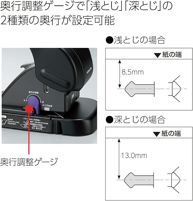 Kokuyo Harinacs Stapleless Stapler, Large Desktop Staple Free Stapler, 12 Sheet Capacity, Black, Japan Import (SLN-MS112D)