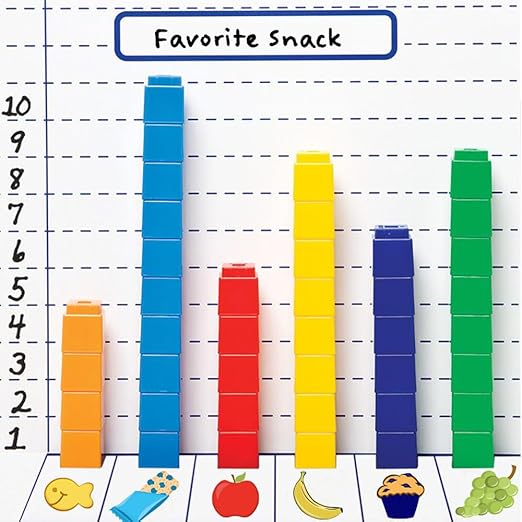 Didax Educational Resources Unifix Cubes Set (100 Pack)