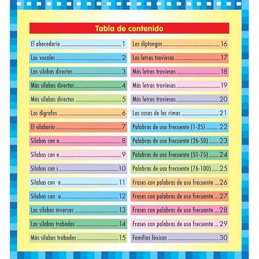 Really Good Stuff Spanish Sounds, Syllables, and More Flip Chart (Sonidos, s?labas y m?s) - 1 flip Chart