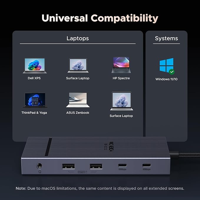 UGREEN 12 in 1 Triple 4K Docking Station with 2 HDMI, DP, 2x10G USB C, 2×USB-A2.0, 100W PD, SD/TF, 1000Mbps Ethernet, 3.5MM Audio, Revodok Pro USBC Hub Multiple Adapter for DELL, HP and More