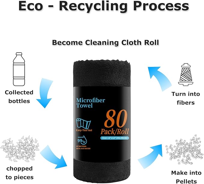 80 Pack Microfiber Cleaning Cloth Roll Reusable Paper Towels 12"x12" Black Tear Away Cloth, Microfiber Towels for Cars, Wash Cloths, Lint Free Rags for House, Kitchen,Window,Cleaning Supplies
