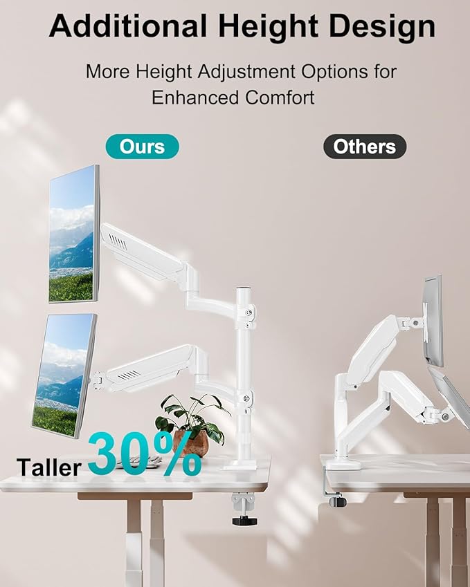 Dual Monitor Stand for Desk, Taller Monitor Arms for 2 Screens up to 32 inch, Ergonomic Adjustable Full Motion Double Computer Monitor Mount, Holds 4.4-22lbs, VESA 75/100mm, White, Freelift