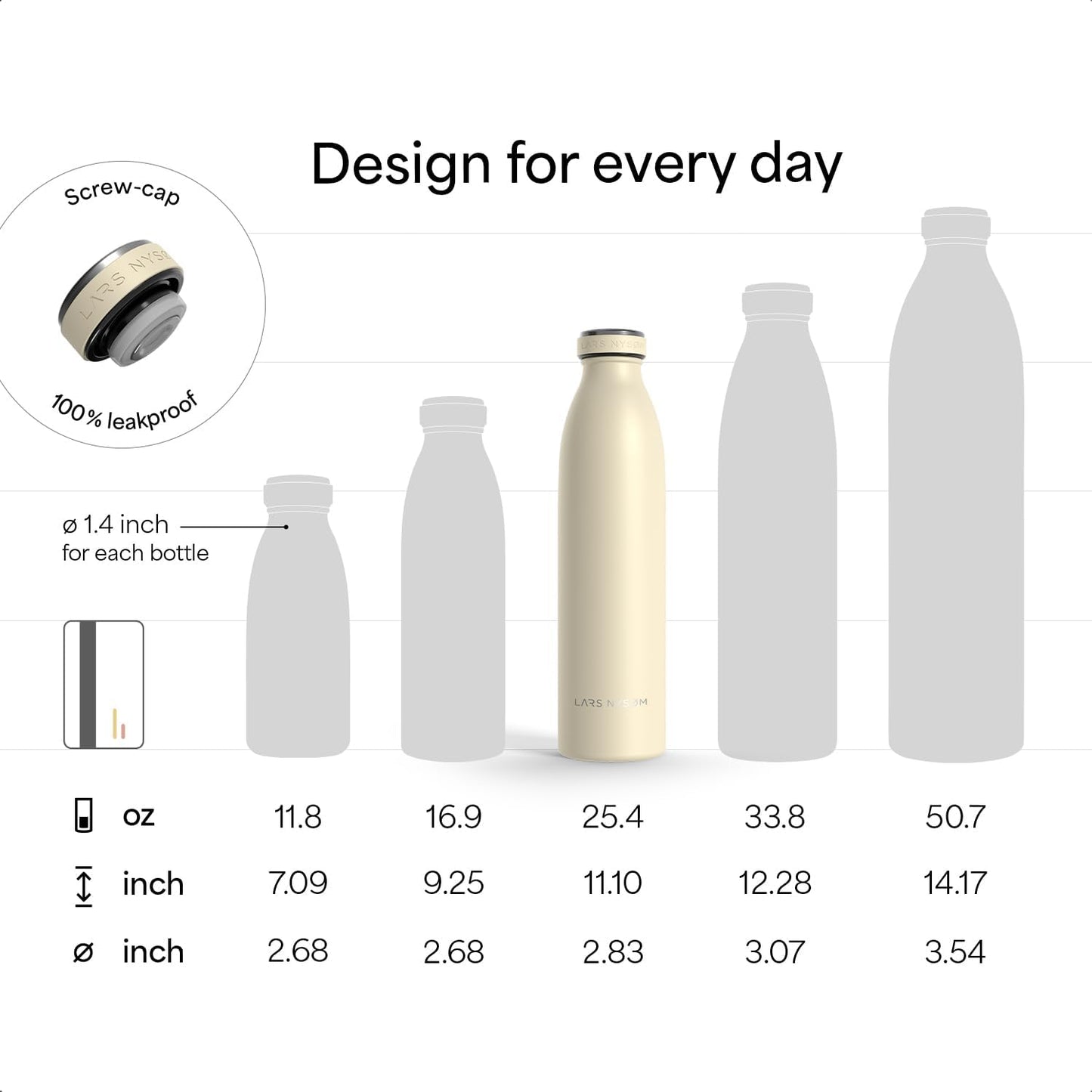 LARS NYSØM Stainless Steel Insulated Water Bottle 12oz 17oz 25oz 34oz 51oz | Insulated Thermo Flask for Hot and Cold Beverages | Leakproof Drinking Bottle (Sage Green, 25.4oz)