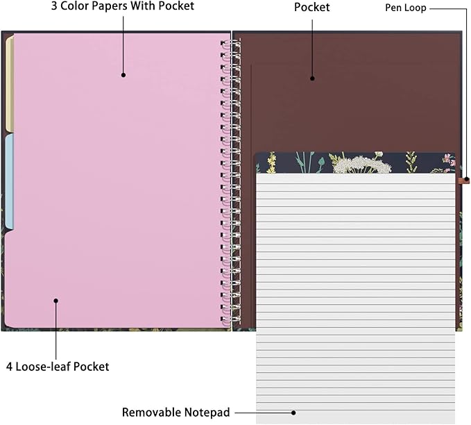 Rimilak Spiral Clipboards Folio with Refillable Lined Notepad, 14.5 x 9.8 In, Hardcover Cover with 5 Interior Pockets, Elastic Band and Pen Loop Series. Cute Stylish Clipfolio, Daisy Flower
