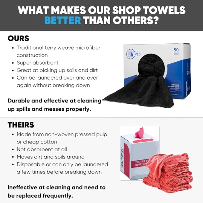Black Microfiber Shop Towels | MWipes Reusable Shop Rags | 50 Rags in a Box | Super Absorbent, Machine Washable Hundreds of Times | Automotive, Paint, Industrial, Detailing