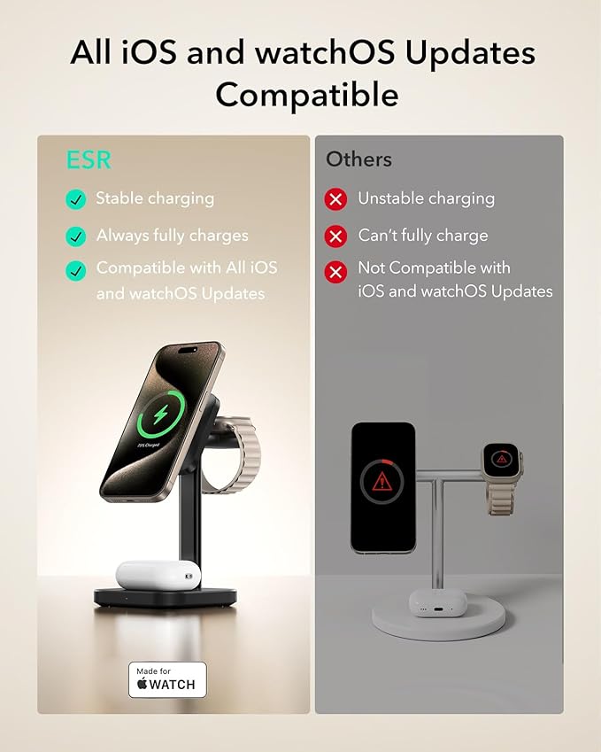 ESR for 3 in 1 Wireless Charging Station, Certified Apple Watch Charger, 15W MagSafe Charger Stand for iPhone, Wireless Charger for Multiple Devices iPhone 17/16/15/14/13, Watch, AirPods, Black