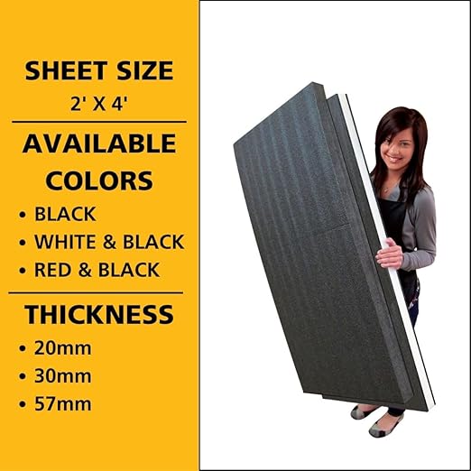 FastCap Kaizen Foam Sheet for Tool Box Organizers and Storage - Perfect for Professional Contractors and Technicians - 20mm Thickness, 2' x 4' Sheet Size, Black & White