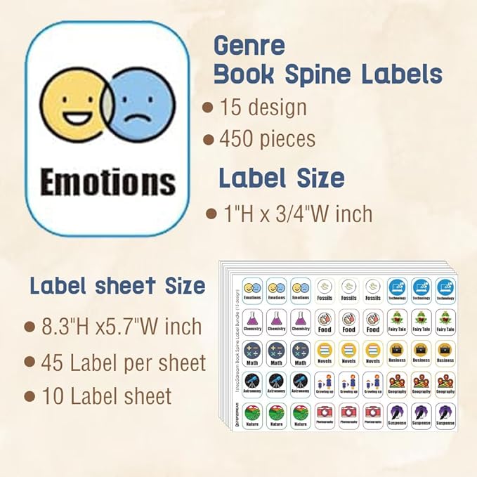 Genre Book Spine Labels for Classroom Library | 450PCS Teacher Supplies Stickers for Classroom Book Shelf (15 Genre)