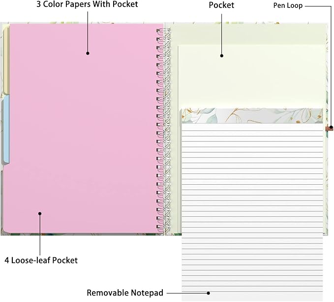 Rimilak Spiral Clipboard Folio with Refillable Lined Notepad, 14.5 x 9.8 In, Hardcover Cover with 5 Interior Pockets, Elastic Band and Pen Loop Series. Cute Stylish Clipfolio, Bohe Leaves