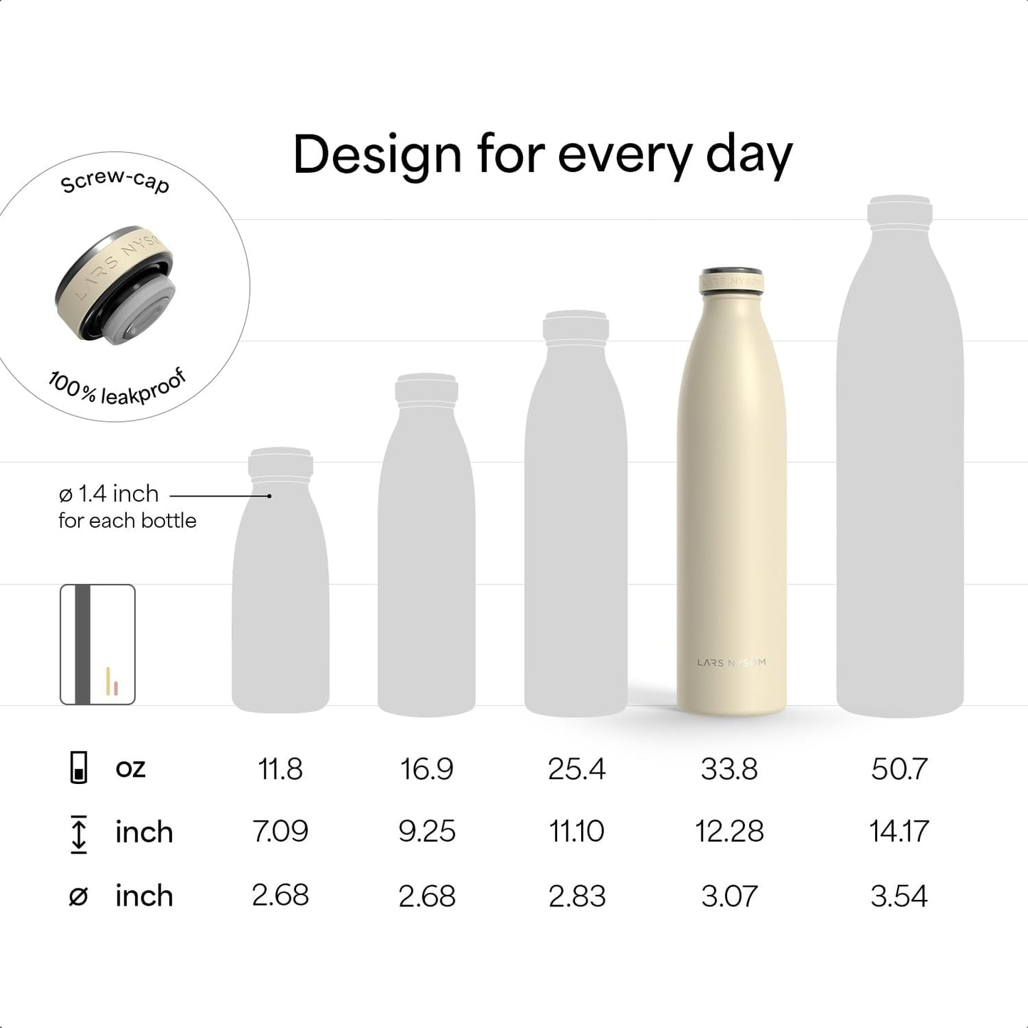 LARS NYSØM Stainless Steel Insulated Water Bottle 12oz 17oz 25oz 34oz 51oz | Insulated Thermo Flask for Hot and Cold Beverages | Leakproof Drinking Bottle (Calypso Blue, 33.9 oz)