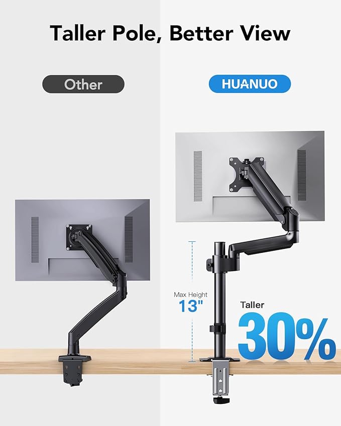 HUANUO Dual Monitor Mount up to 32 inches Screens, Taller Monitor Stand Hold 19.8lbs, Dual Monitor Arm Desk Mount Easy Adjustable with Tilt, Swivel, Rotation, VESA 75/100mm