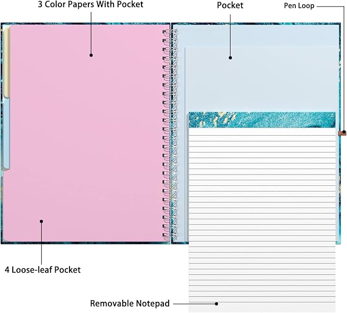 Rimilak Spiral Clipboard Folio with Refillable Lined Notepad, 14.5 x 9.8 In, Hardcover Cover with 5 Interior Pockets, Elastic Band and Pen Loop Series. Cute Stylish Clipfolio, Teal Marble