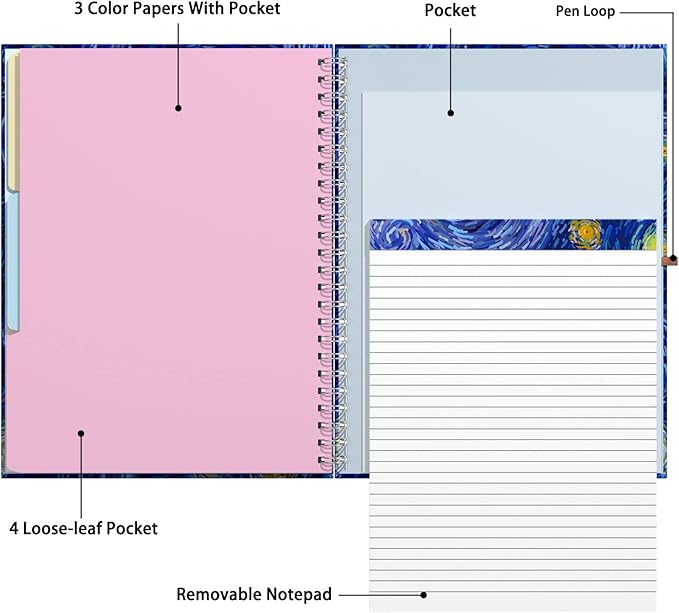 Rimilak Spiral Clipboard Folio with Refillable Lined Notepad, 14.5 x 9.8 In, Hardcover Cover with 5 Interior Pockets, Elastic Band and Pen Loop Series. Cute Stylish Clipfolio, Starry Sky