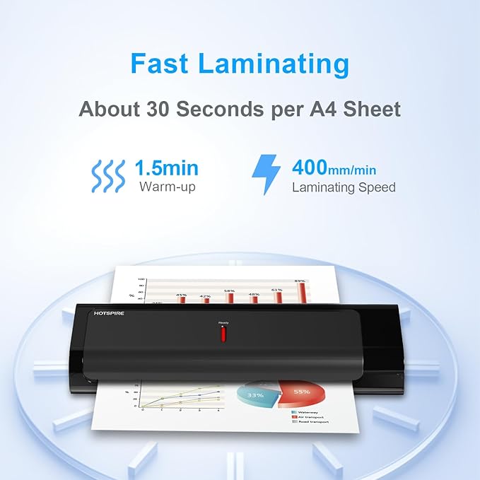 OL253 Thermal Laminator for Teachers & Home Office, Fast Preheat Desktop Laminator with Smooth & Bubble-Free Laminating, Fits A4 & Letter, 3–5 mil Pouches