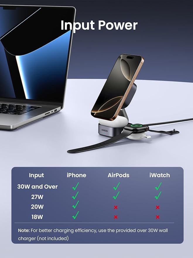 UGREEN MagFlow Qi2 Magnetic Foldable Charging Station, 2-in-1 Fast Wireless Charger Compatible with iPhone 17/17 Air/17 Pro/17 Pro Max 16 15 14 13 12, Airpods3 2 Pro (No AC Adapter), Dark Grey