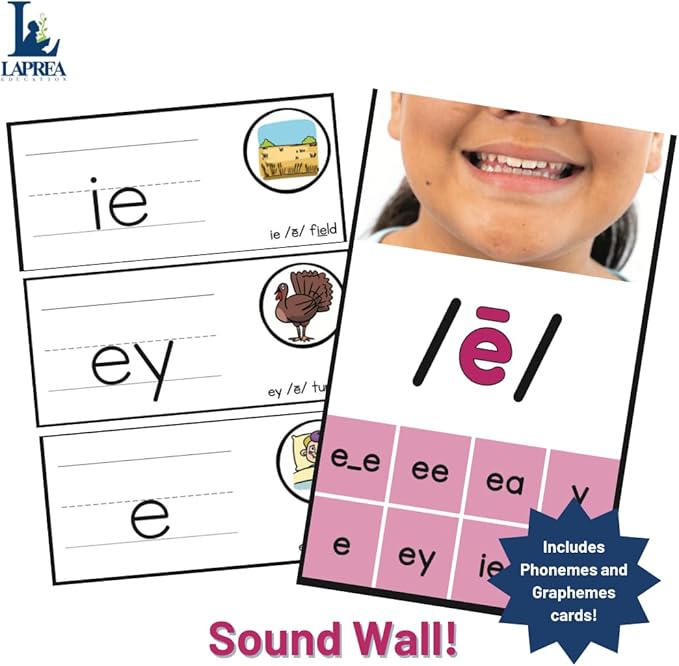 Sound Wall for Teachers: Phoneme Posters, Grapheme Cards, ESL and Speech Therapy Materials, Phonics Manipulatives, Vowel Valley, Classroom Reading and Phonemic Awareness Tools