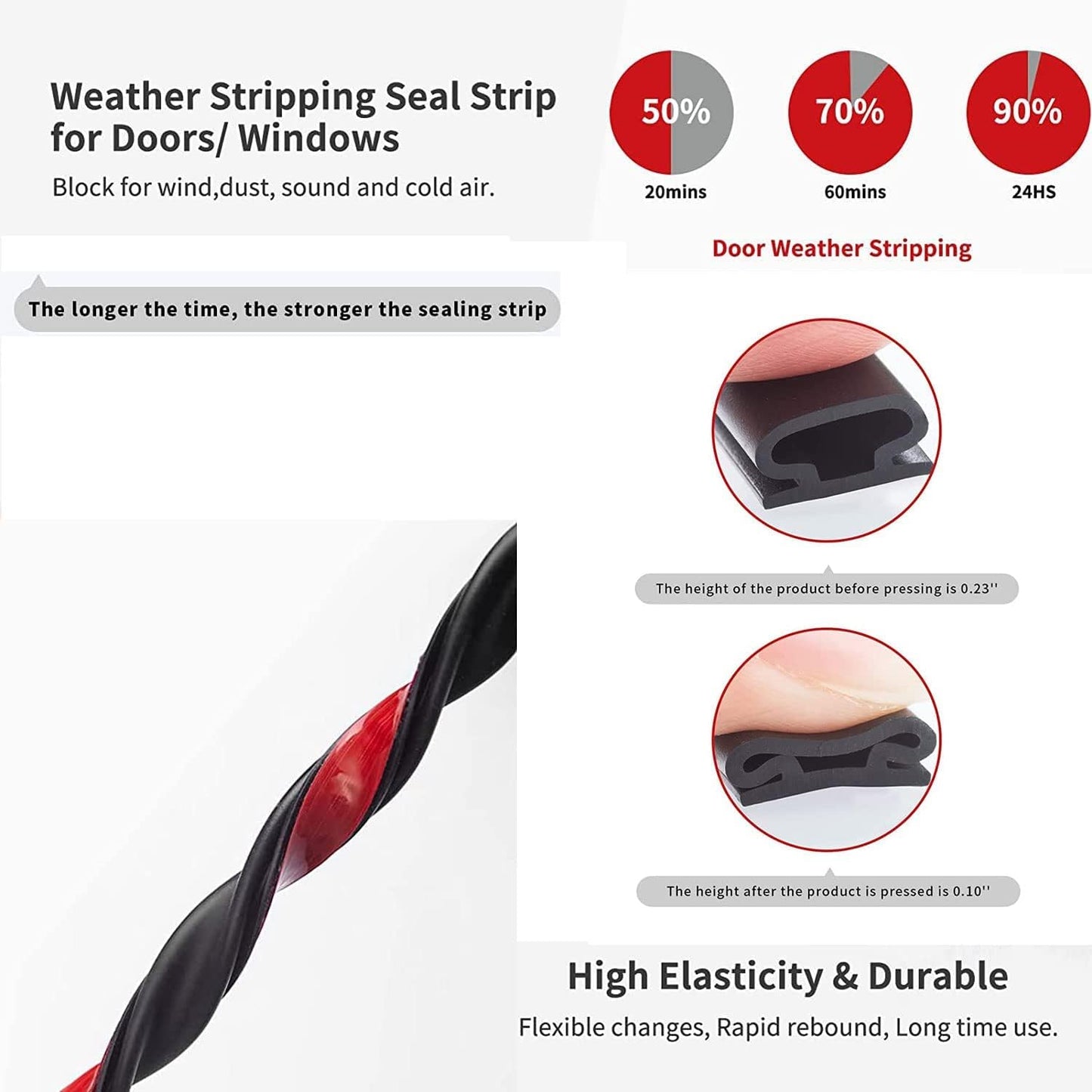 White Rubber Weather Stripping Door Seal Strip, D Shape Door Rubber Weather Seal Strip, SelfAdhesive Weatherstripping Soundproofing Doors Sealing Strip for Windows (23 feet, White)