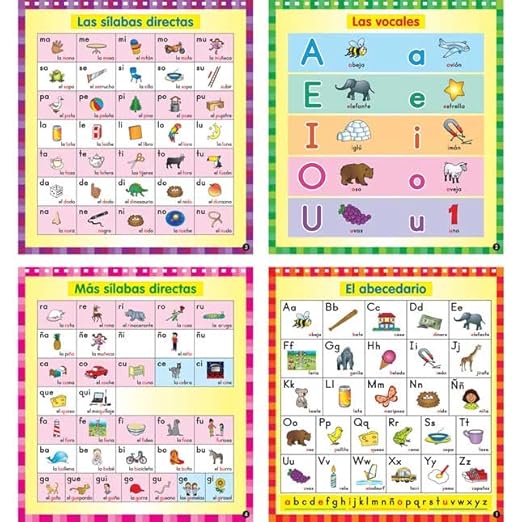 Really Good Stuff Spanish Sounds, Syllables, and More Flip Chart (Sonidos, s?labas y m?s) - 1 flip Chart