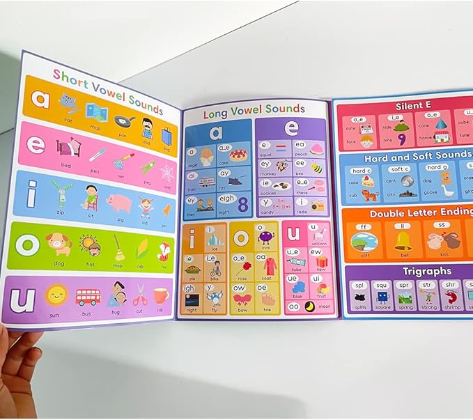 Lachilly My First Learning Chart and My First Phonics Chart Set Words Learning Sheet Educational Poster Vocabulary Building Flashcards Worksheet Teacher Teaching Aids for Pre-Kindergarten