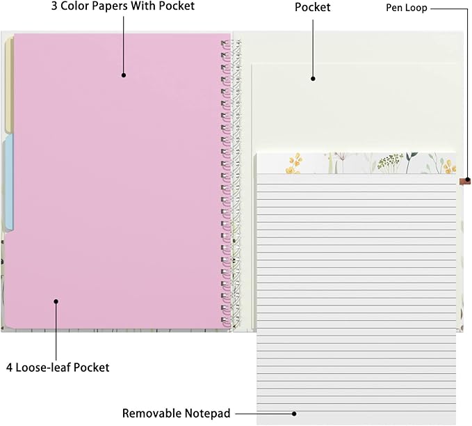 Rimilak Spiral Clipboard Folio with Refillable Lined Notepad, 14.5 x 9.8 In, Hardcover Cover with 5 Interior Pockets, Elastic Band and Pen Loop Series. Cute Stylish Clipfolio, Butterfly Flower