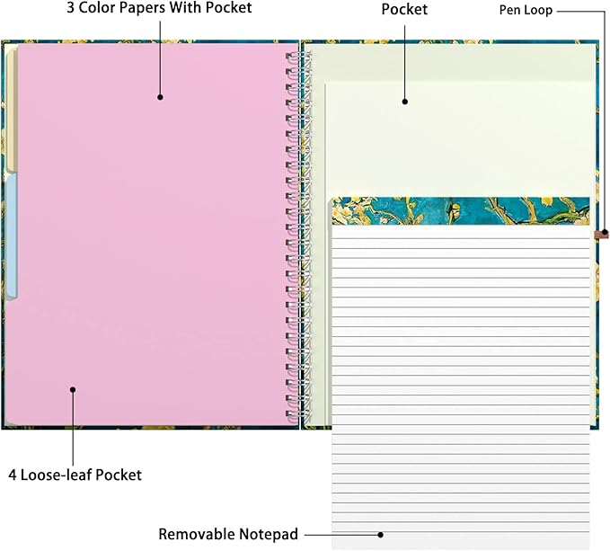 Rimilak Spiral Clipboard Folio with Refillable Lined Notepad, 14.5 x 9.8 in, Hardcover Cover with 5 Interior Pockets, Elastic Band and Pen Loop Series. Cute Stylish Clipfolio, Almond Tree