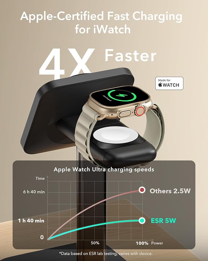ESR for 3 in 1 Wireless Charging Station, Certified Apple Watch Charger, 15W MagSafe Charger Stand for iPhone, Wireless Charger for Multiple Devices iPhone 17/16/15/14/13, Watch, AirPods, Black