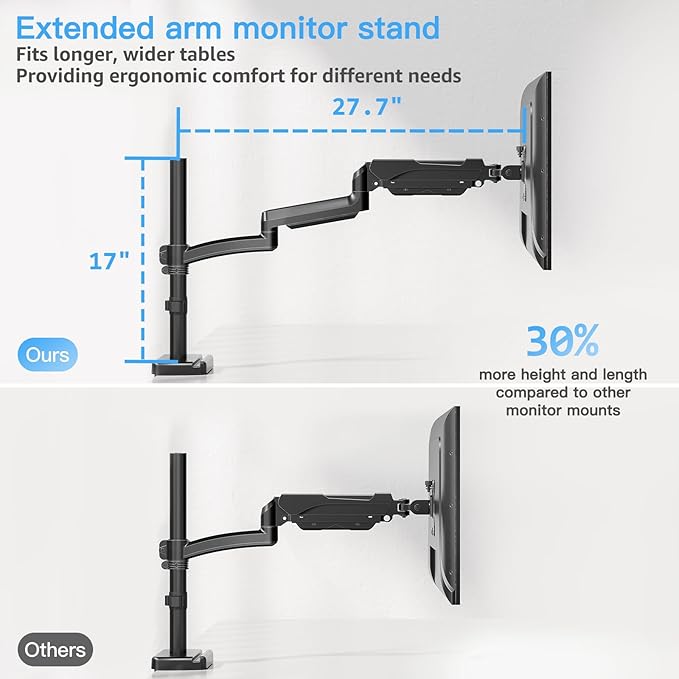 MOUNTUP 27 inch Extra Long Monitor Arm, Single Desk Mount for 22-32 inch, Tall Monitor Stand Holds 4.4-19.8lbs, Height Adjustable Monitors Stand for Desk with C-Clamp/Grommet Base, Black