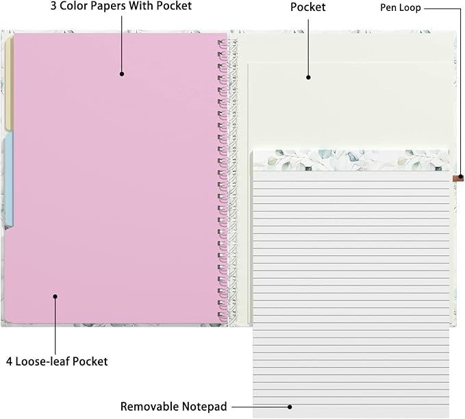 Rimilak Spiral Clipboard Folio with Refillable Lined Notepad, 14.5 x 9.8 In, Hardcover Cover with 5 Interior Pockets, Elastic Band and Pen Loop Series. Cute Stylish Clipfolio, Green Leaves