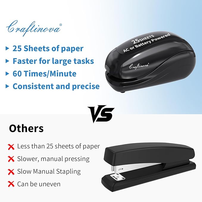 Electric Stapler,Including 2000 Staples and 1 Staple Remover, Suitable for Palm Size and high Comfort，25 Sheet Capacity, AC Adapter or Battery Powered，Battery not Included，(Black)…