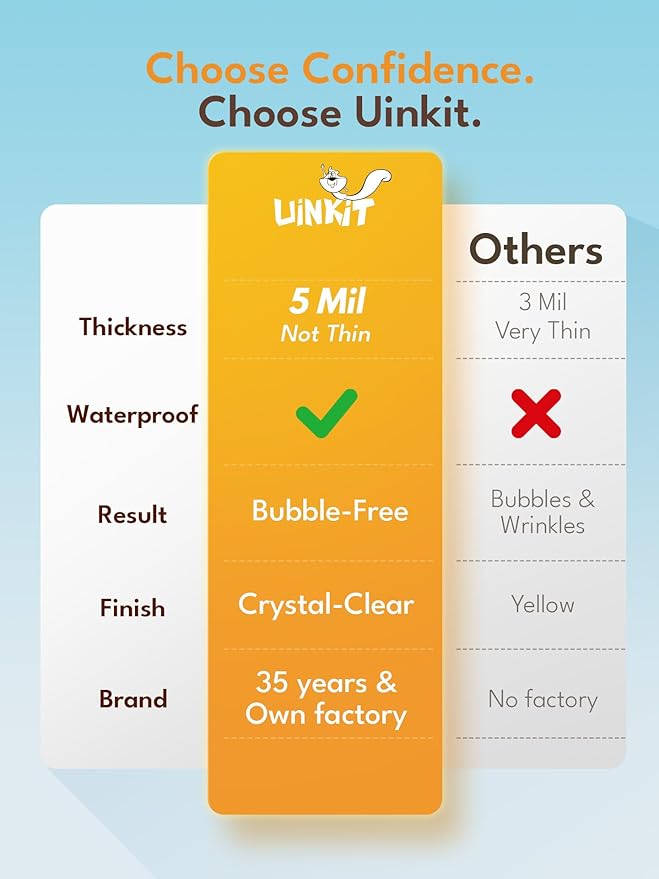 Uinkit 5mil Thermal Laminating Pouches 8.5 x 11", 100Pack Bulk Value Pack for Small Business, Restaurants, Offices - Crystal Clear, Laminating Sheets for Laminator Machine