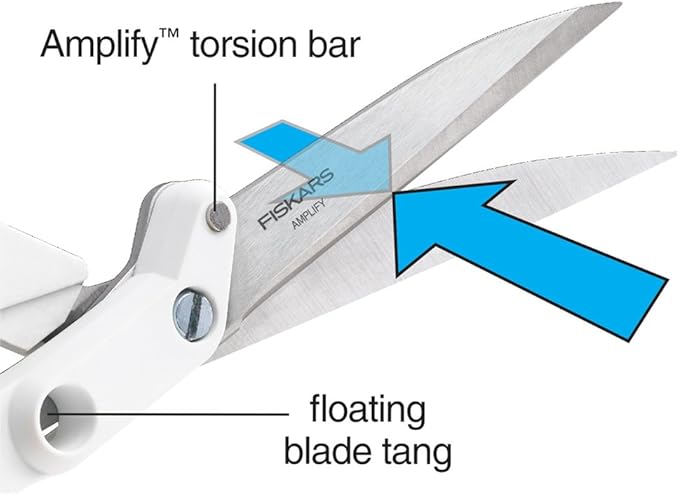 Fiskars 8 Inch Amplify Mixed Media Shears, White