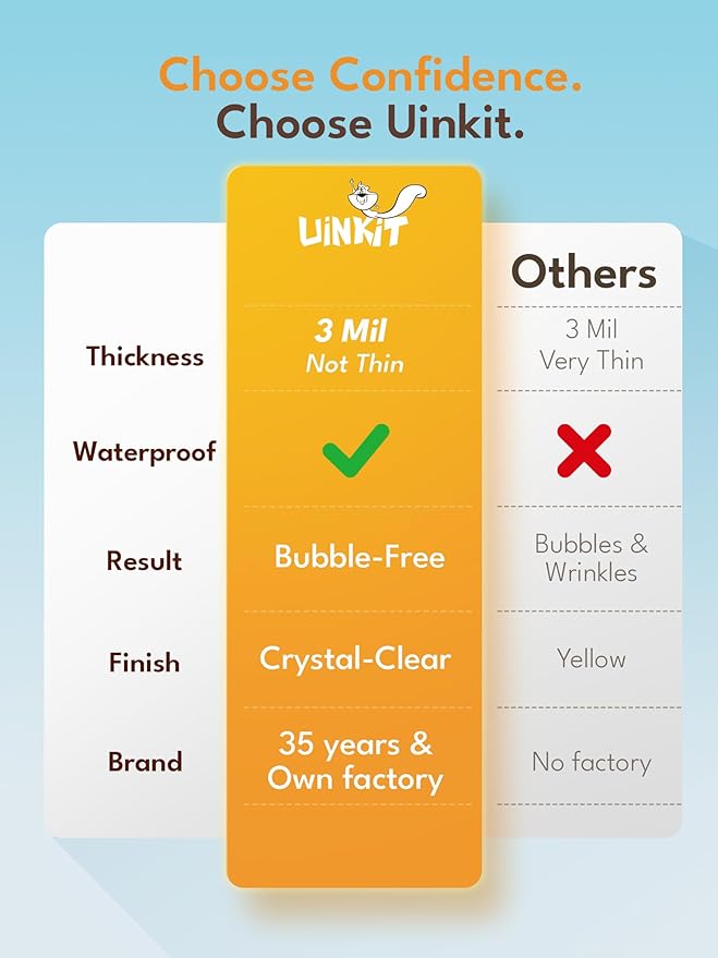 Uinkit 3mil Thermal Laminating Pouches 8.5 x 11", 100Pack Bulk Value Pack for Small Business, Restaurants, Offices - Crystal Clear, Laminating Sheets for Laminator Machine