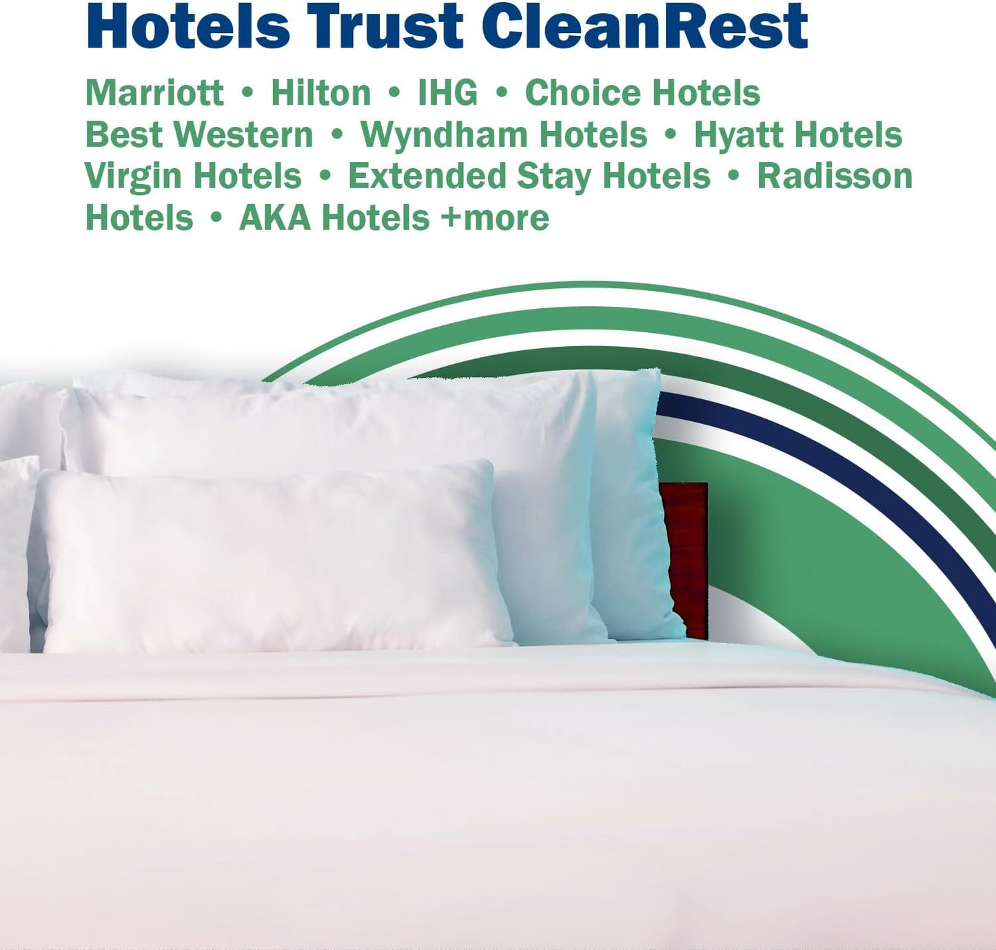 CleanRest Pro Mattress Protector Encasement, MicroPlush Fabric, Ultimate Sleep Surface Protection with Patented MicronOne Technology, Zip-N-Click Security, EZ-Fit, Waterproof (King)