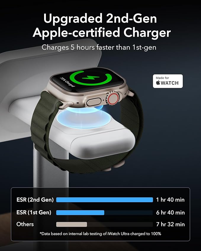 ESR for 3 in 1 Wireless Charging Station, Certified Apple Watch Charger, 15W MagSafe Charger Stand for iPhone, Wireless Charger for Multiple Devices iPhone 17/16/15/14/13, Watch, AirPods, White