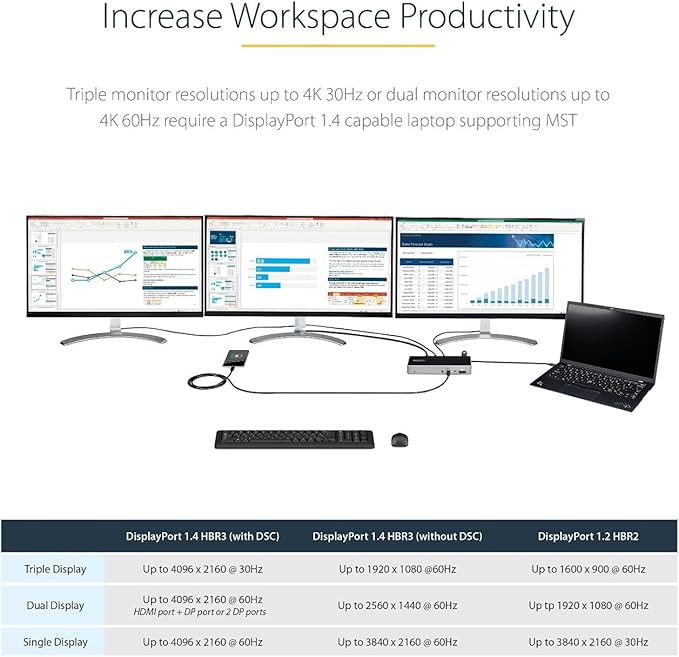 StarTech.com USB C Triple 4K Monitor Docking Station - 100W Power Delivery - DP 1.4 Alt Mode & DSC, 2 DisplayPort/HDMI 2.0-6 USB (2 at 10Gbps), SD - Windows/Chrome (DK31C2DHSPD) - Black & Space Gray