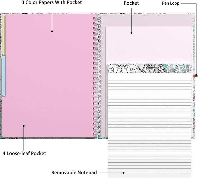 Rimilak Spiral Clipboard Folio with Refillable Lined Notepad, 14.5 x 9.8 In, Hardcover Cover with 5 Interior Pockets, Elastic Band and Pen Loop Series. Cute Stylish Clipfolio, Mandala Flower