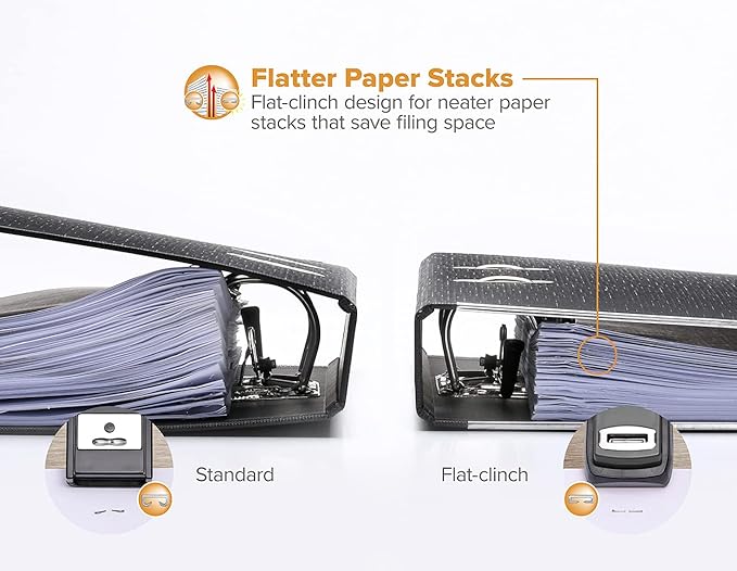 Bostitch Office Heavy Duty Stapler, 40 Sheet Capacity, No Jam, Half Strip, Fits into the Palm of Your Hand, For Classroom, Office or Desk, No Color Choice, One per Order (B175-ASST)