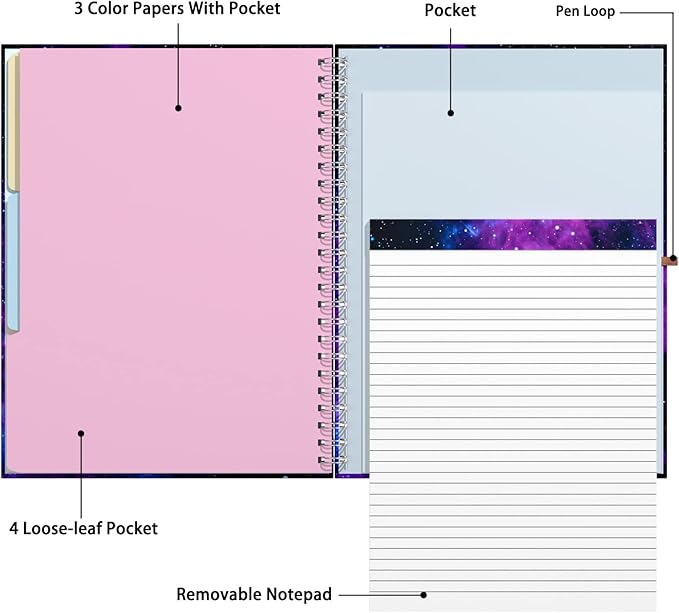 Rimilak Spiral Clipboard Folio with Refillable Lined Notepad, 14.5 x 9.8 In, Hardcover Cover with 5 Interior Pockets, Elastic Band and Pen Loop Series. Cute Stylish Clipfolio, Galaxy