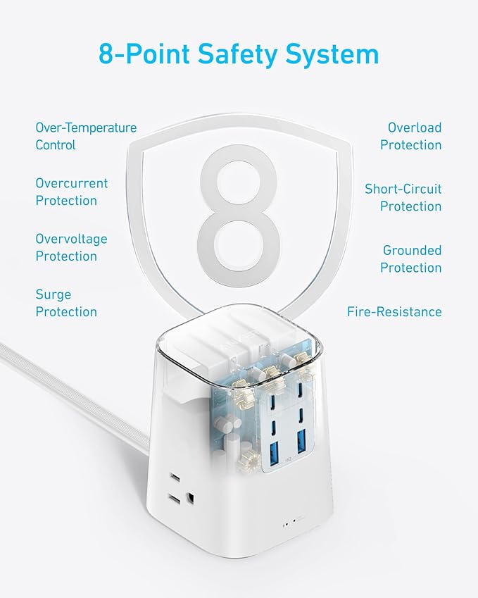 Anker Desktop Charger, 9-in-1 Power Strip with 300J Surge Protector, 5ft Flat Plug Extension Cord with Multiple Devices, 100W USB C Charger with 3 AC, 2 USB A, 4 USB C, Home Office, Desk Accessories