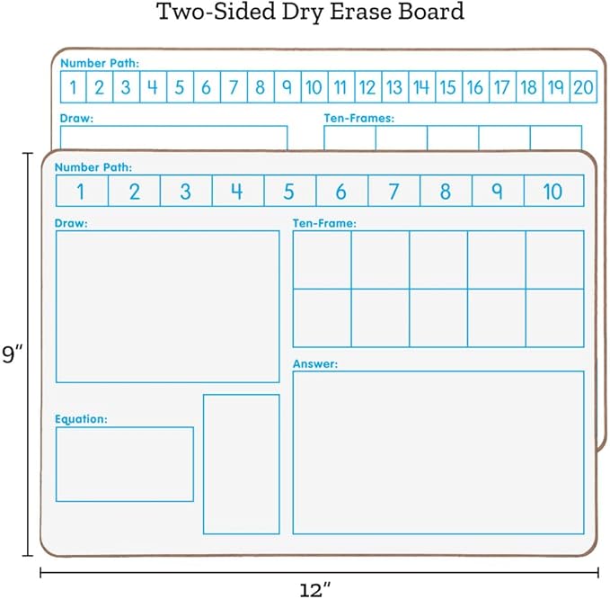 Solving Problems Two-Sided Dry Erase Boards Set