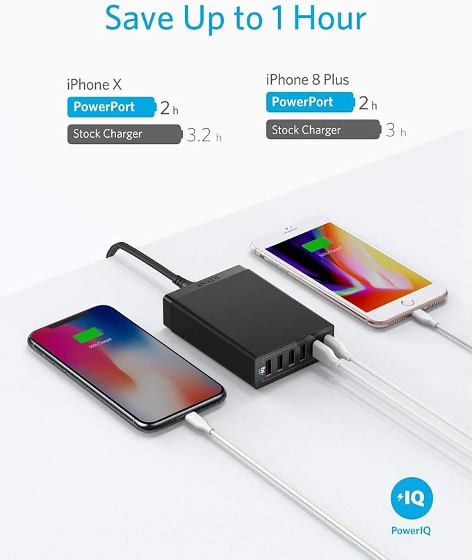 Anker Desktop Charger, 60W 6 Port USB Multiple Charging Hub, PowerPort 6 Multiple USB Charger, Campatible with iPhone, iPad, MacBook, Galaxy, LG, HTC, and More