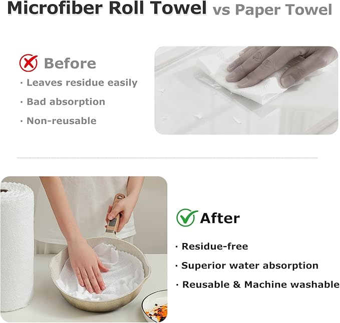 80 Pack Microfiber Cleaning Cloth Roll White Reusable Paper Towels 12"x12" Tear Away Cloth, Microfiber Towels for Cars, Wash Cloths, Lint Free Rags for House, Kitchen,Window,Cleaning Supplies